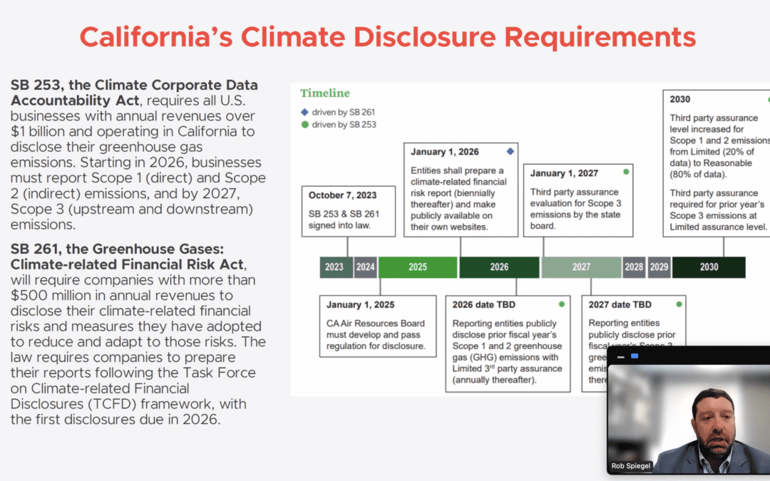 WEBINAR: Data-Driven Solutions for ESG in Manufacturing
