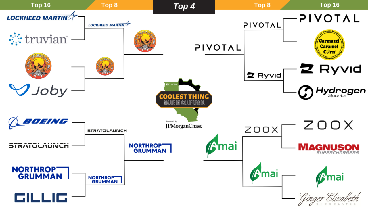 World’s Fastest Microchip Made by Northrop Grumman Wins CMTA’s “Coolest