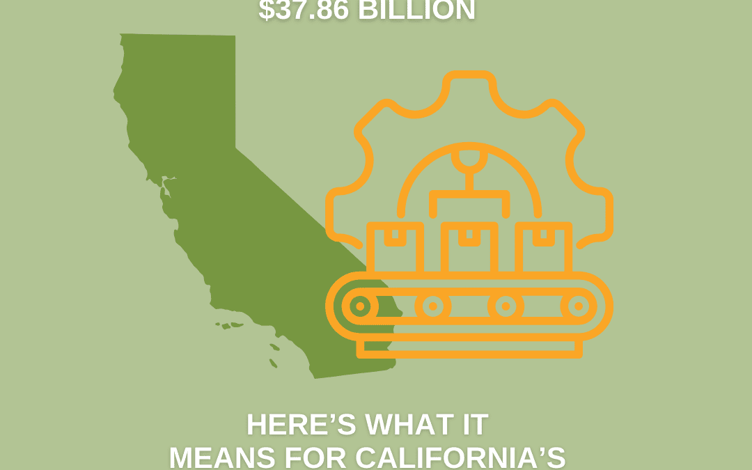 Here’s How California’s Budget Deficit Impacts Manufacturers